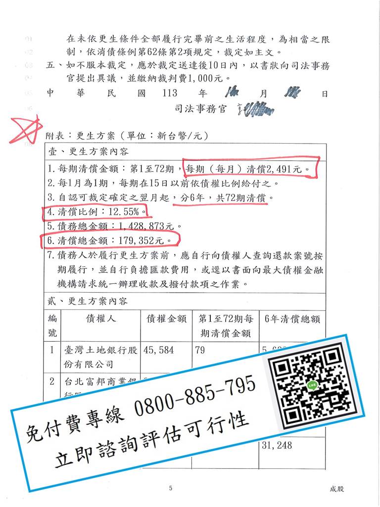 債務更生成功案例_20250220_05